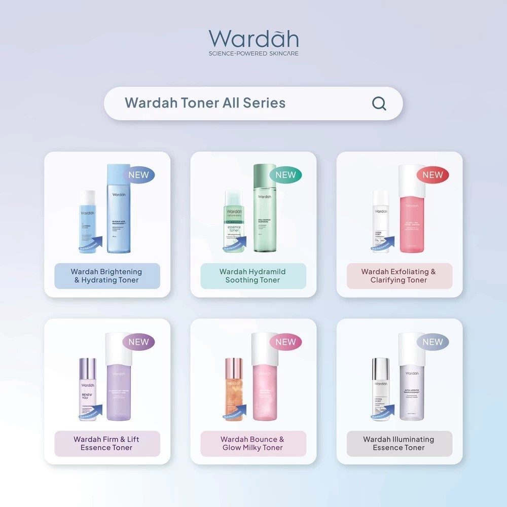 WARDAH Toner All Series - Acnederm, Lightening, Illuminating, Glow Milky, AHA Exfoliating, Firm Lift