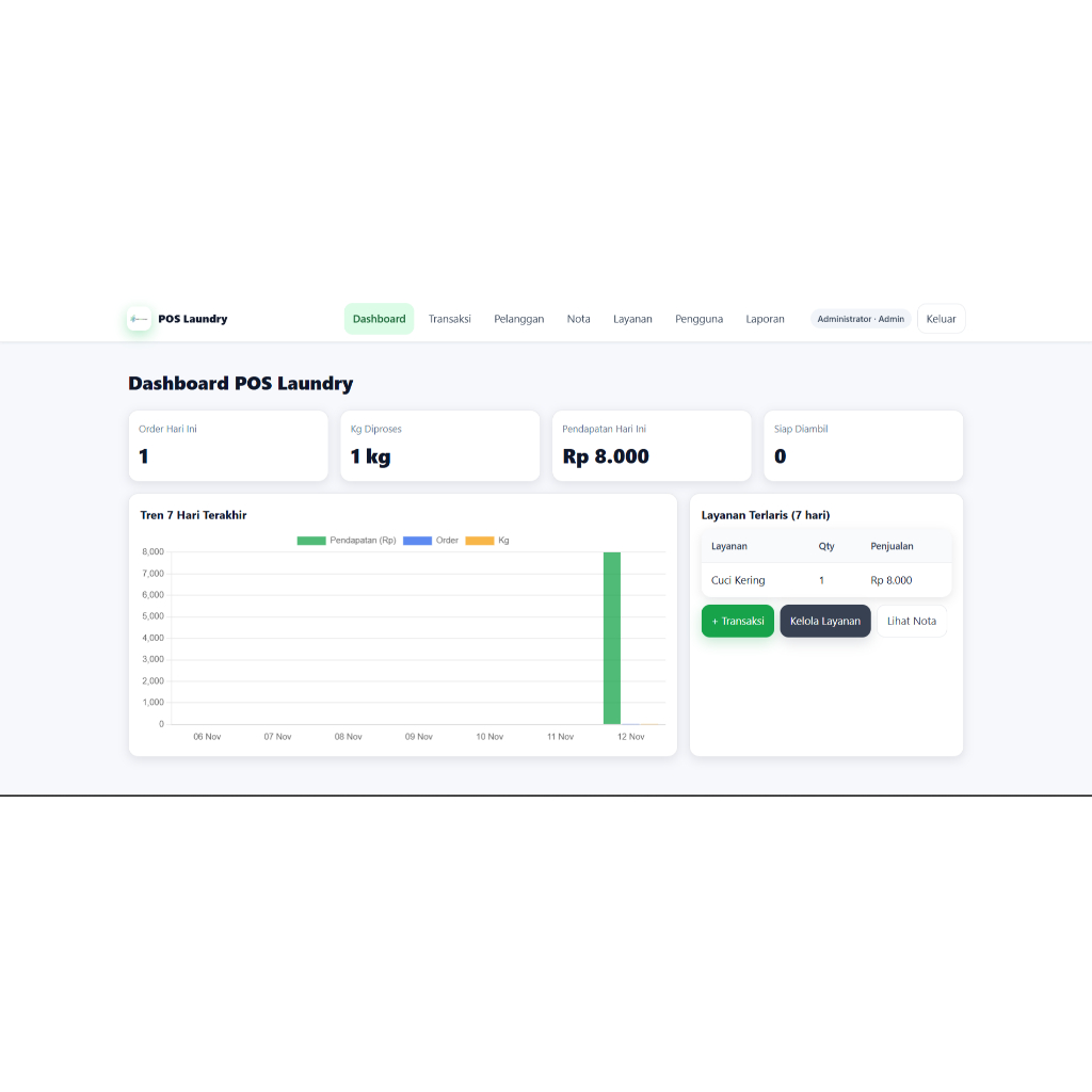Aplikasi Kasir POS untuk Laundry