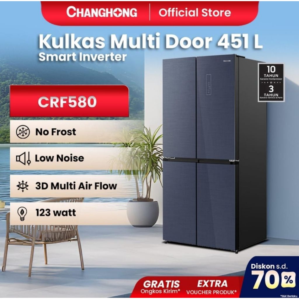 Kulkas side by side Changhong CRF-580