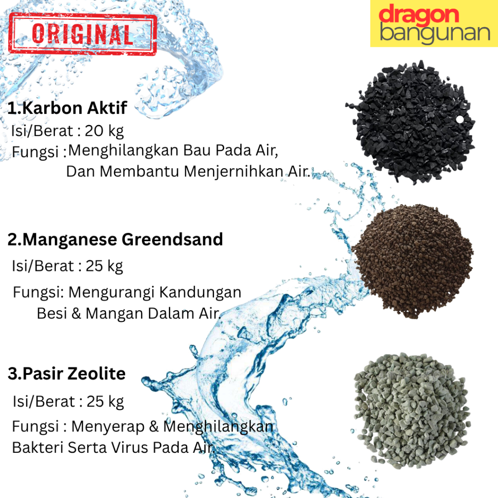 Paket isian Tabung Filter Air / Media Filter Air