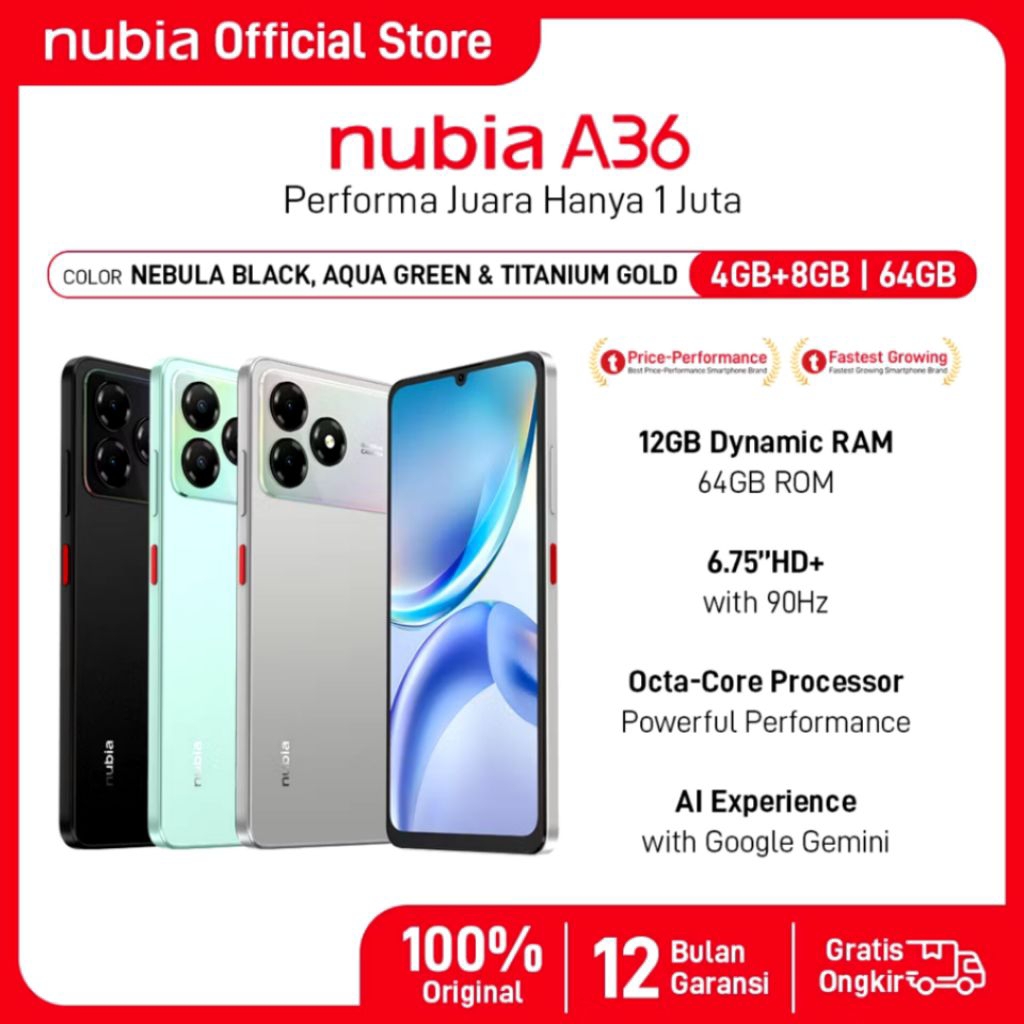 Nubia A36