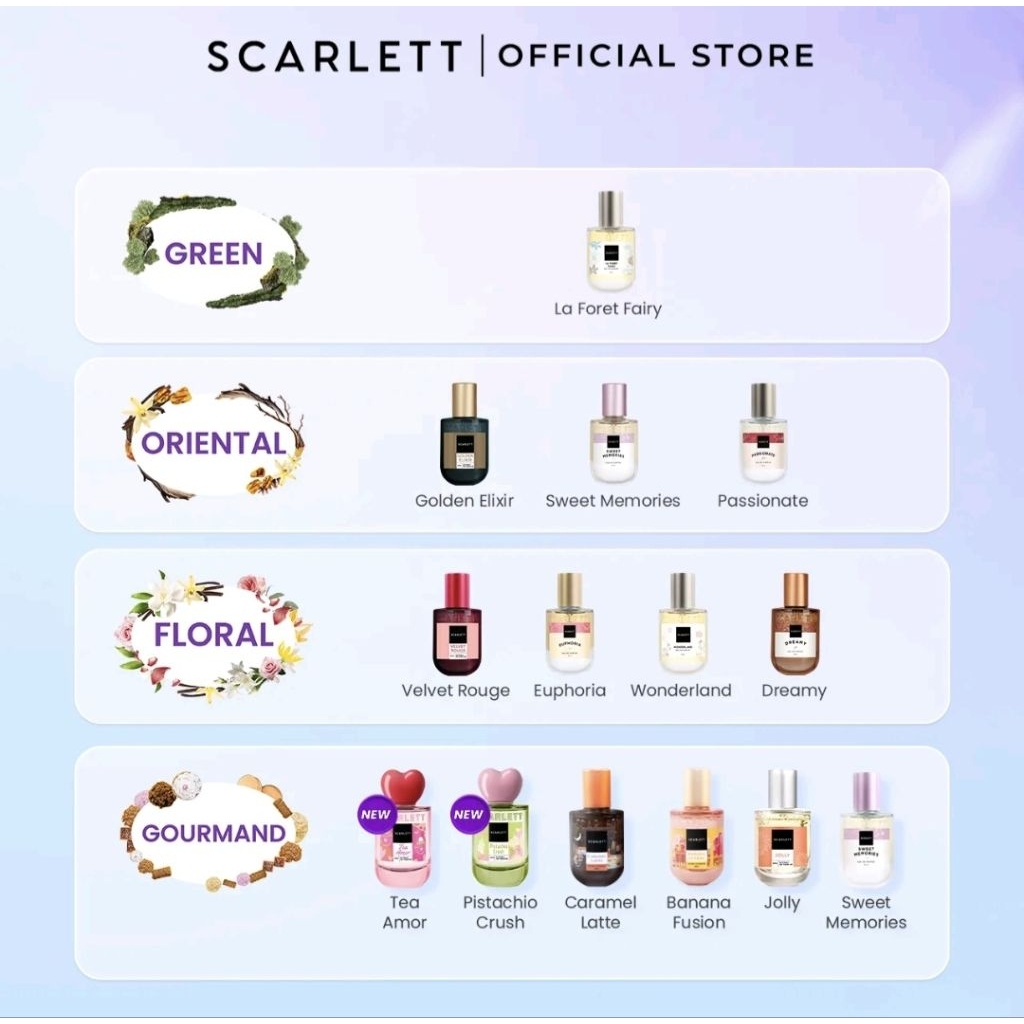 [COD] DECANT SHARE PARFUME// TESTER SHARE IN JAR SCARLETT 1/2ML B5G1