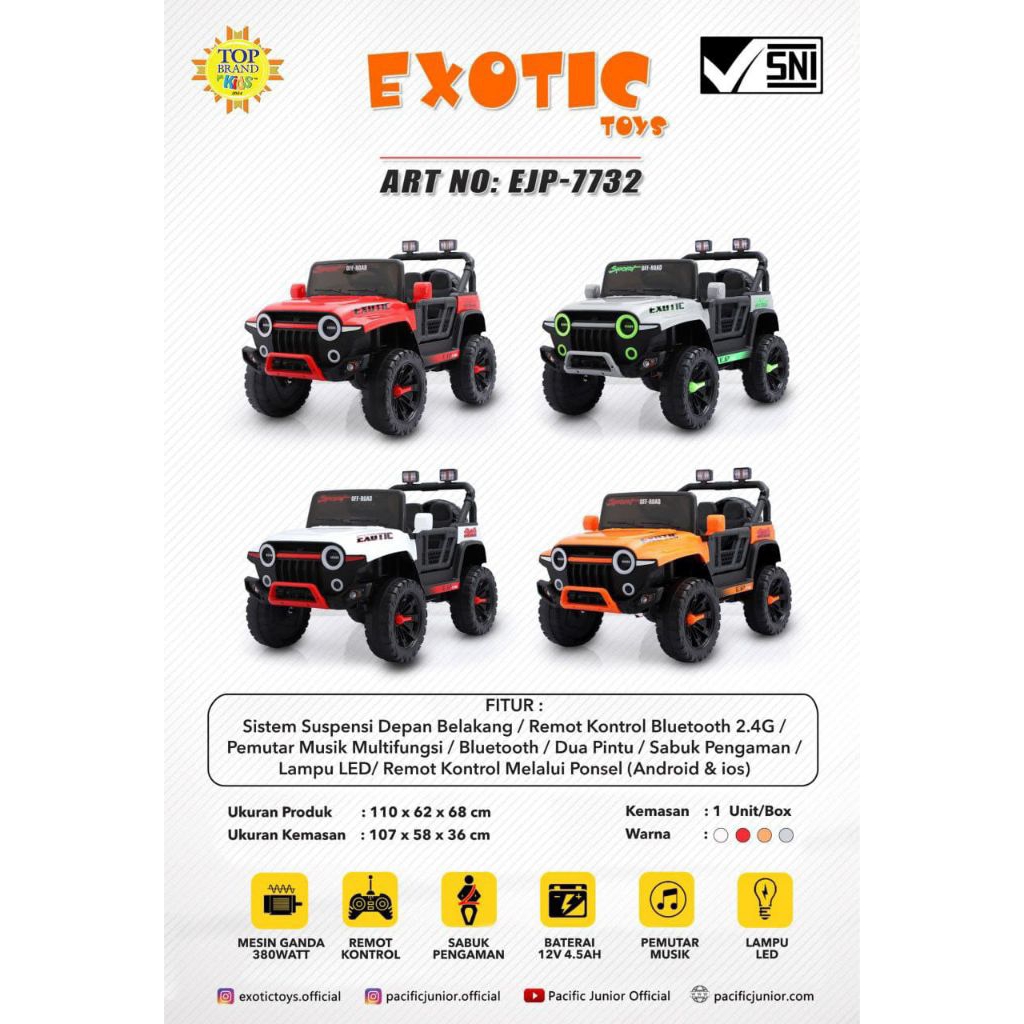 Mainan Mobil Aki Anak Jeep
