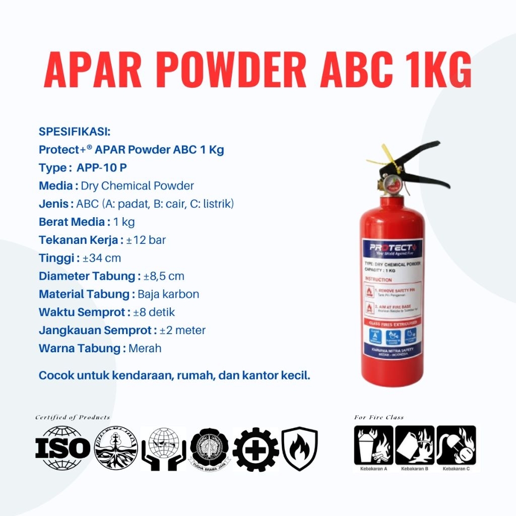 APAR 1Kg Medan | Alat Pemadam Kebakaran Mini – Untuk Mobil, Dapur & Toko | Ready Stock Medan