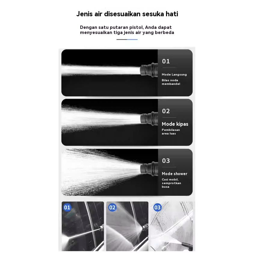 Decker Mesin Cuci Mobil Dan Motor 850W Mobil Jet Cleaner 220V Alat Cuci Motor Dan Mobil Portable