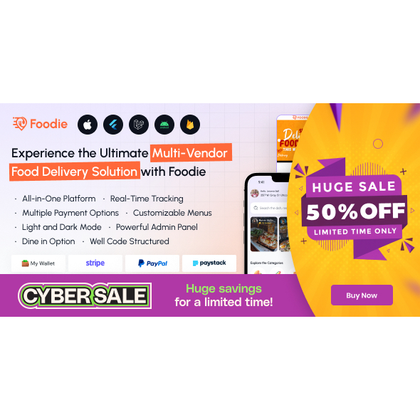 Foodie | UberEats Clone | Food Delivery App | Multiple Restaurant Food Delivery Flutter App v8.8 Nul