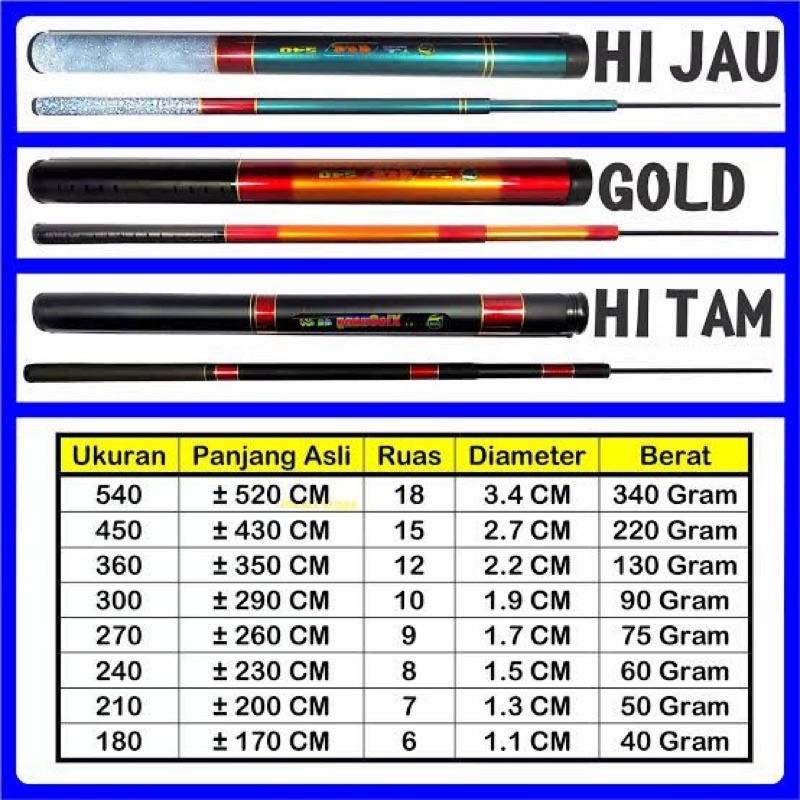 Joran Tegak Orca TJL Fishing Rod