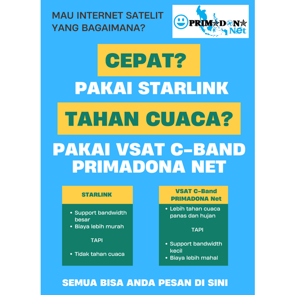 Internet Satelit Unlimited - VSAT Unlimited - Starlink Unlimited by  PRIMADONA Net