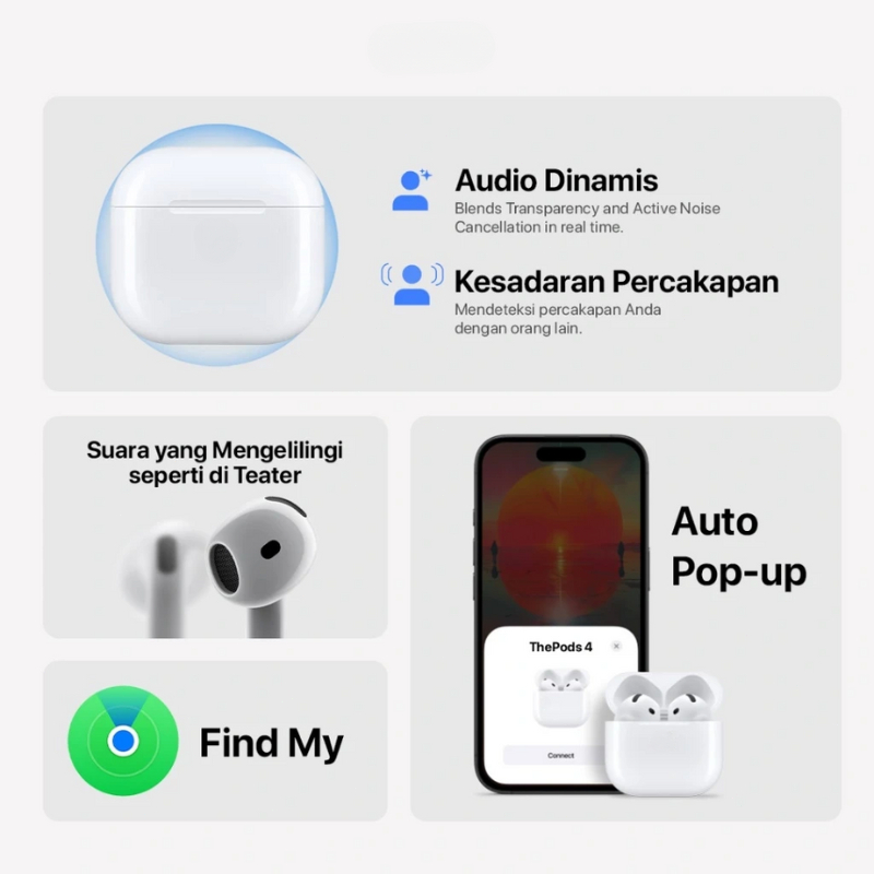 Hot Deals 100% 0Ri Pods Gen 4 Anc/Gen 3 /Pro2/Pro3 Anc Wireless Bluetooth Earphone Tws Mini Earbuds