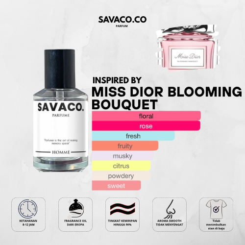 Miss Dior inspired By Savaco Parfum