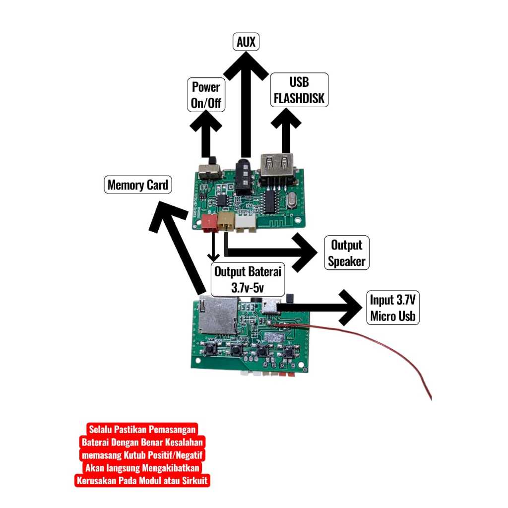 MODULE MODUL MP3 BLUETOOTH 3.7V-5V MODUL MUSIK BOX BT COPOTAN RADIO AUX FLASHDISK MEMORY CARD STEREO