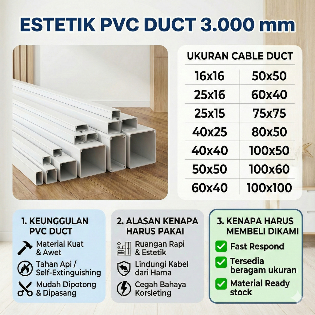KABEL DUCT ESTETIK PVC 3 meter