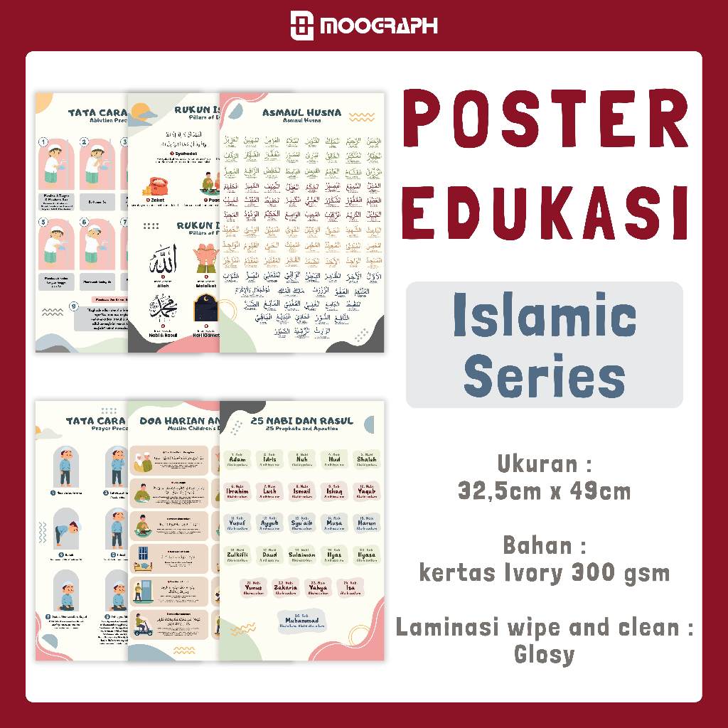 Poster Dinding Estetik Islamic Series Poster Edukasi Anak Belajar Rukun Iman dan Islam Tata Cara Sho