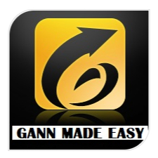 Gann Made Easy Indikator Forex MT4