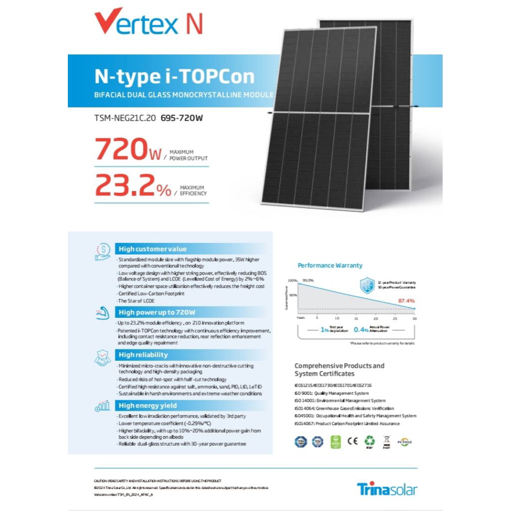 Solar Panel | Trina  Vertex  710Wp Bifacial Dual Glass Solar Cell Panel Surya