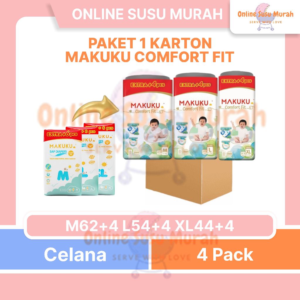 MAKUKU COMFORT FIT 1 KARTON 4 BALL PANTS M62+4 L54+4 XL44+4 POPOK CELANA M 62 L 54 XL 44 +4 PPKS