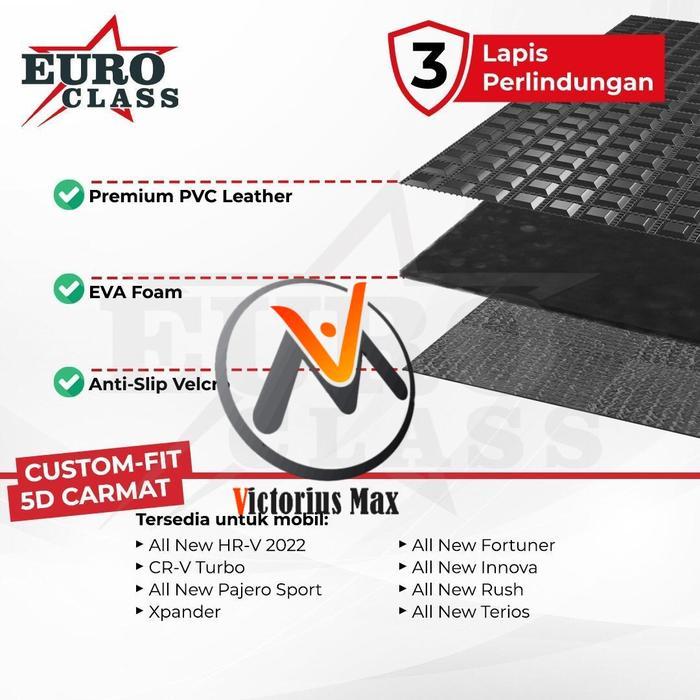 Karpet 5D Premium Mobil Hyundai Stargazer Karpet Terbaik Stargazer