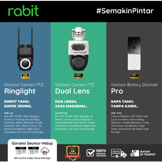 Review CCTV Rabit Outdoor ptz Ringlight