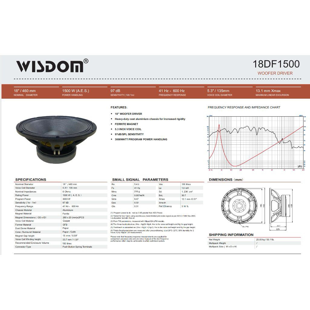 SPEAKER COMPONENT WISDOM 18DF1500 18 INCH COIL 5,3 DOUBLE MAGNET 1500 WATT