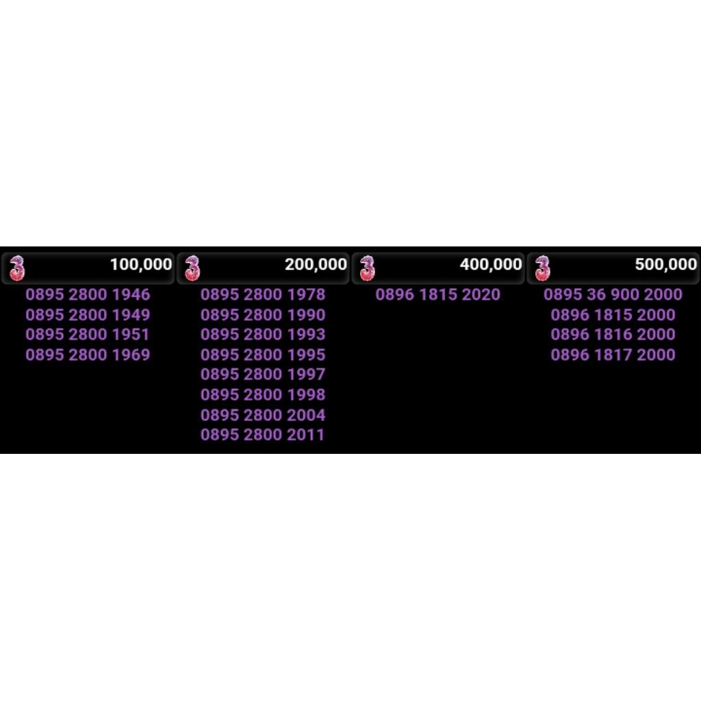 Nomor cantik perdana tri seri tahun kartu three