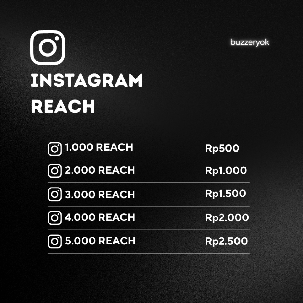 BUZZERYOK ~ INSTAGRAM REACH INSIGHT BISNIS TERMURAH