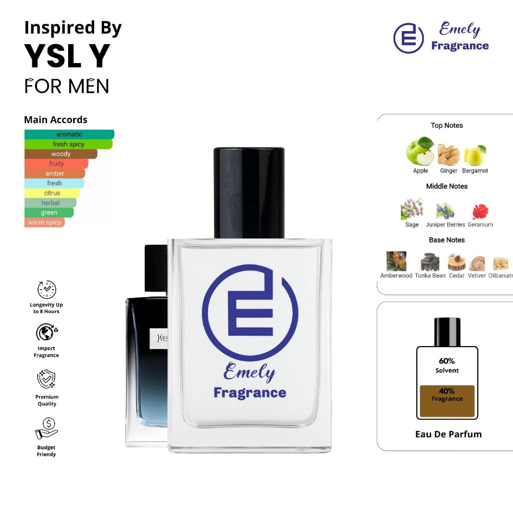Emely Inspired YsL Y For Man