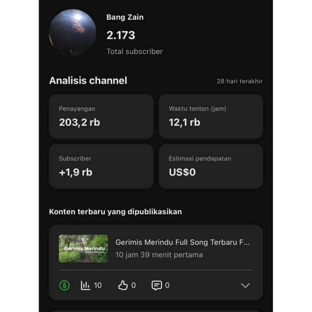 AKUN YOUTUBE & ADSENSE FRESH MONETISASI