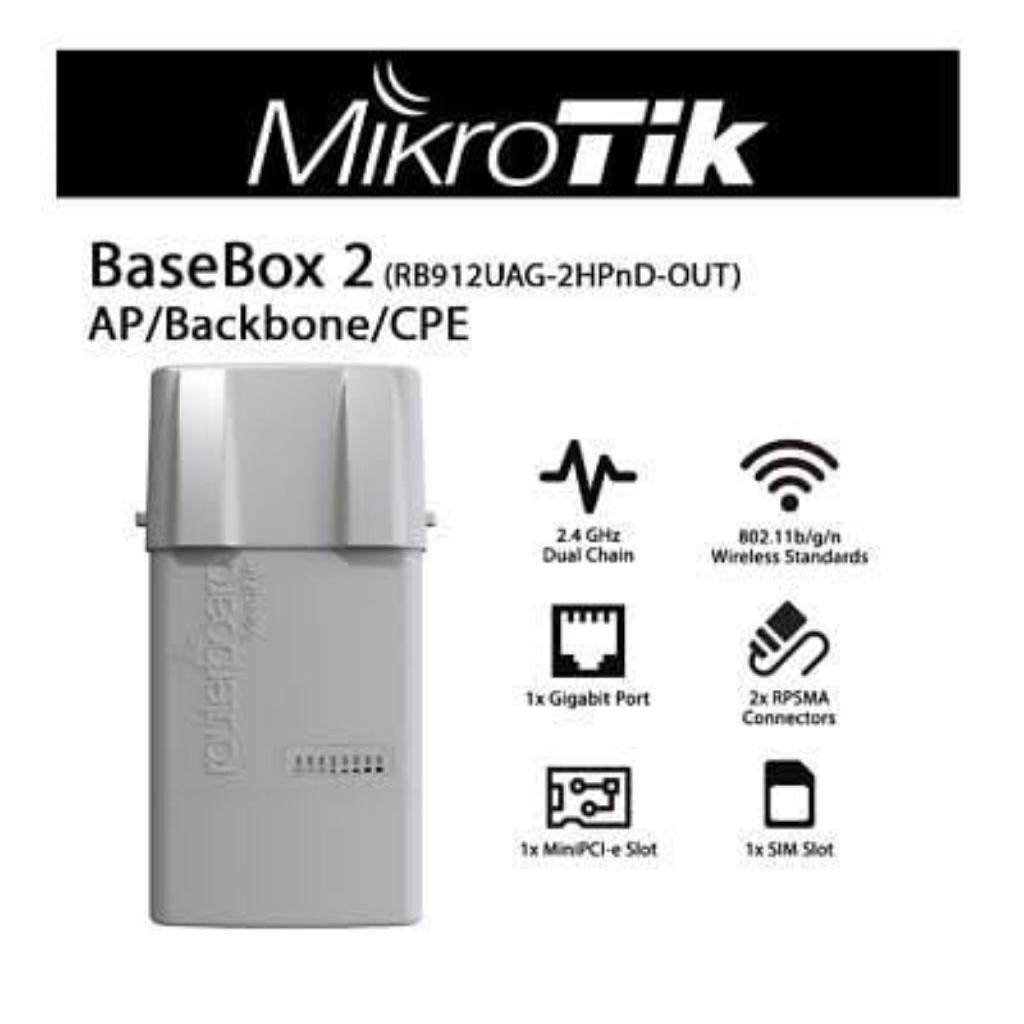 Basebox 2 Mikrotik RB912UAG-2HPnD - OUT