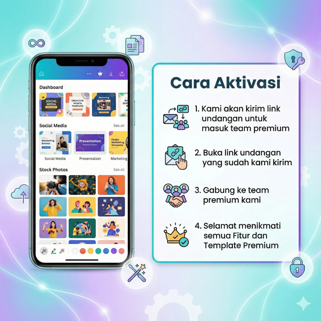 [ Promo ] 50.000++ Template Canva Premium & Template Canva Pro Siap Pakai