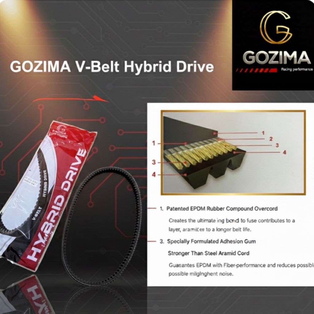 V-BELT HYBRID DRIVE GOZIMA EXTRA POWER GZM-23100-KZL-9310 BEAT FI SCOOPY FI SPACY FI