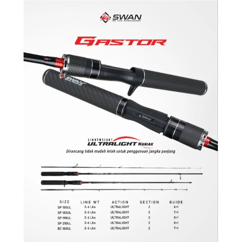 Joran Swan GASTOR Spinning UL 2-6Lbs 198CM