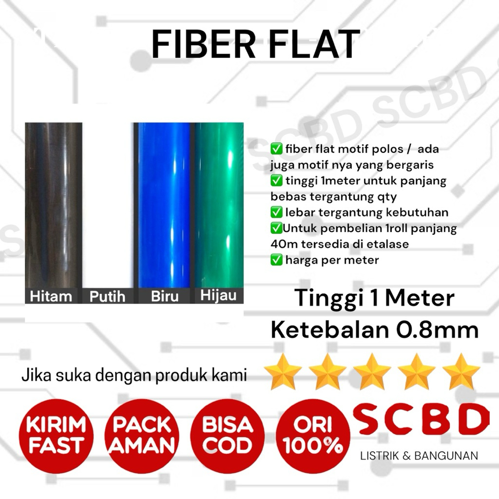 Fiber Flat untuk Pagar Ketebalan 0.6mm / 0.8mm / 1mm dengan lebar 1 meter