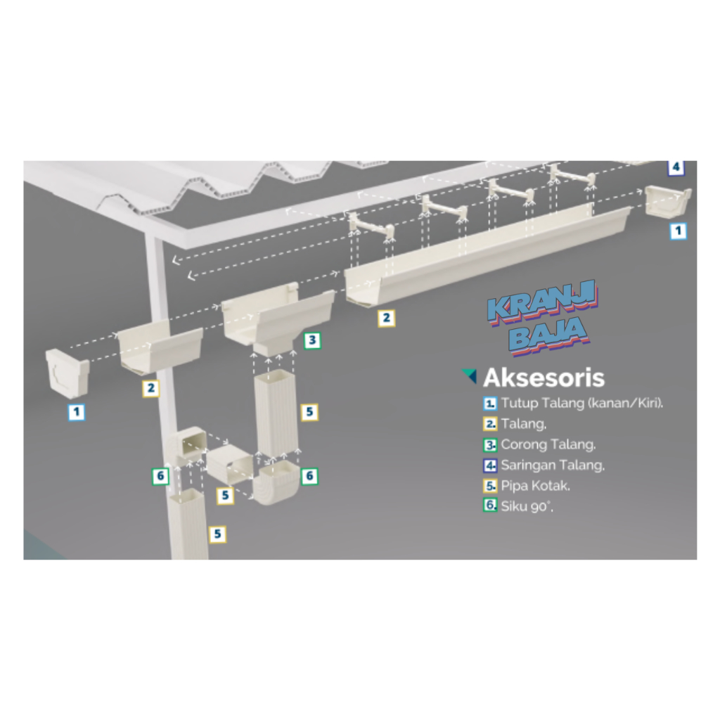 TALANG AIR ALDERON / SET TALANG ALDERON + AKSESORIS PANJANG 4MTR