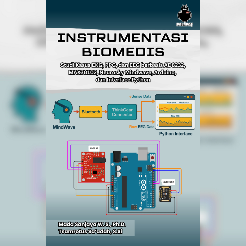 Buku Instrumentasi Biomedis: Studi Kasus EKG, PPG, dan EEG berbasis AD8232, MAX30102, NeuroSky MindW