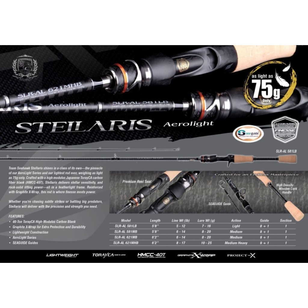 SEAHAWK Joran Baitcasting Stellaris Aerolight Finesse  - One piece