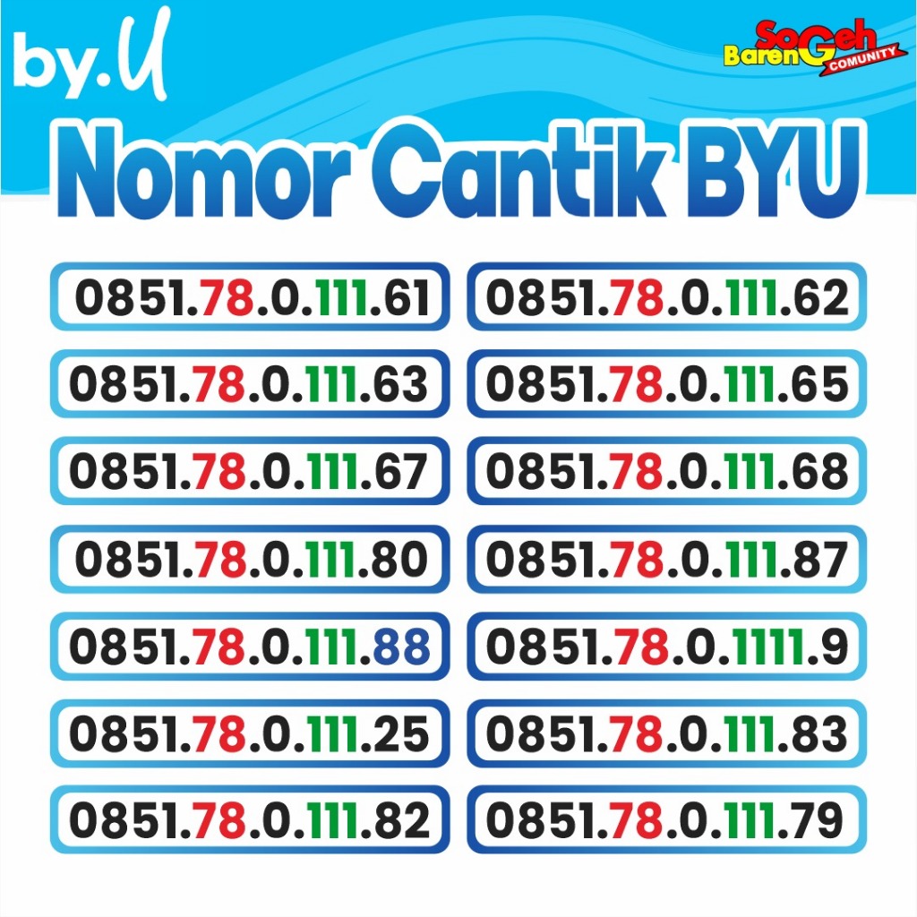 NOMOR CANTIK BYU AKTIF SEUMUR HIDUP