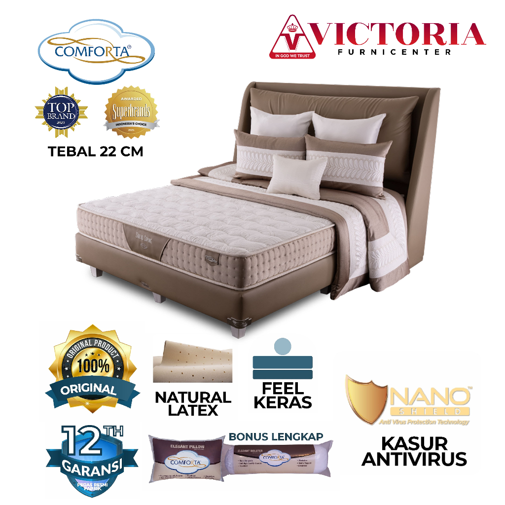 Comforta Solid Spine 180 x 200 180x200 Fullset Full Set Full Bed Set