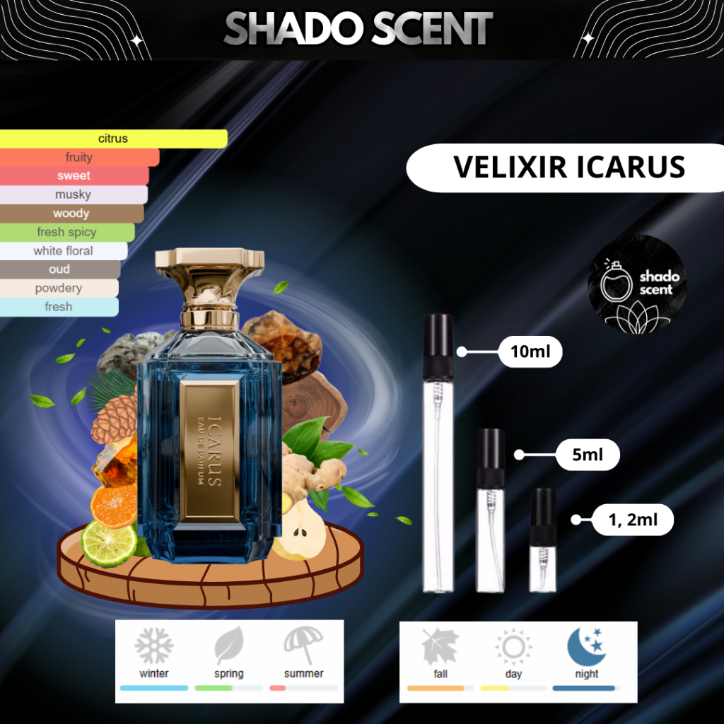 Decant Parfum Velixir Icarus ORI 100% 1, 2, 5, 10ml