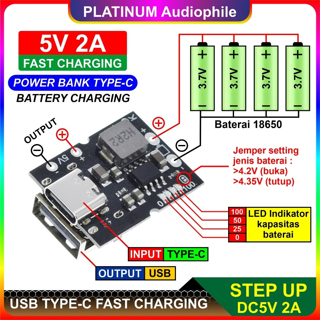 Modul Power Bank USB Type-C Fast Charger Step up Charging Lithium Baterai 18650