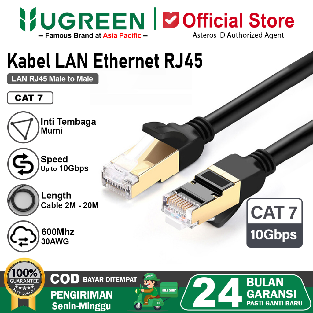 UGREEN Kabel LAN Cat 7 RJ45 Ethernet 10Gbps 600MHz 2M 5M