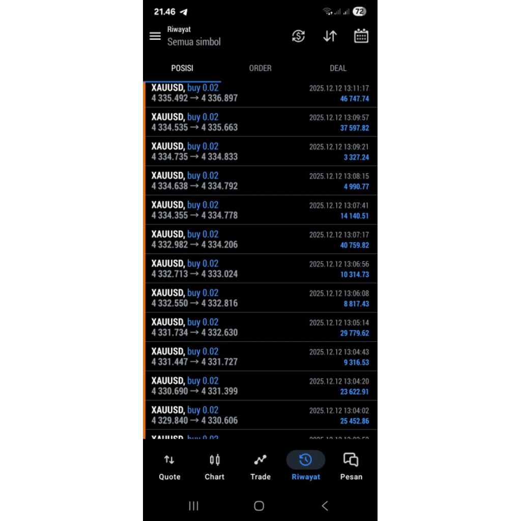 ea xauusd trailing stop