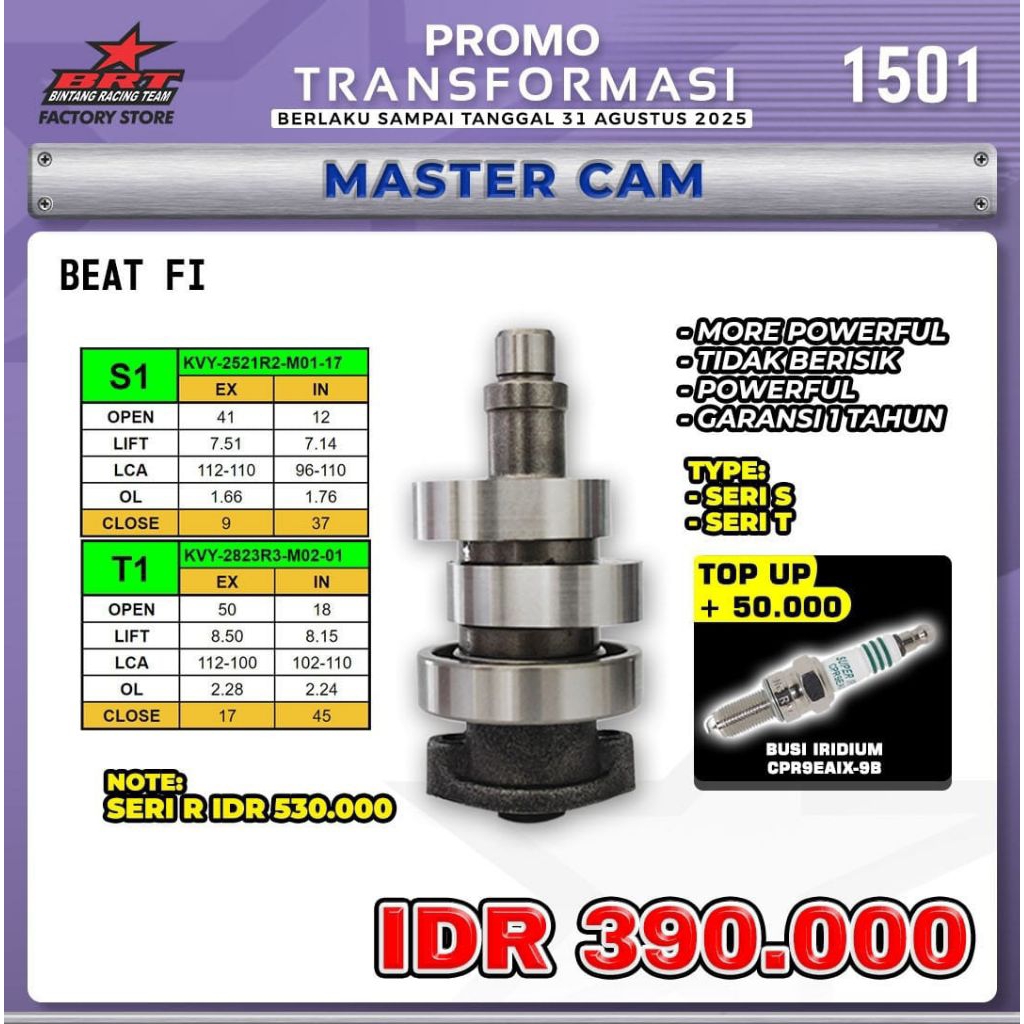 Master Cam/Noken As BRT Beat Fi - BINTANG RACING TEAM