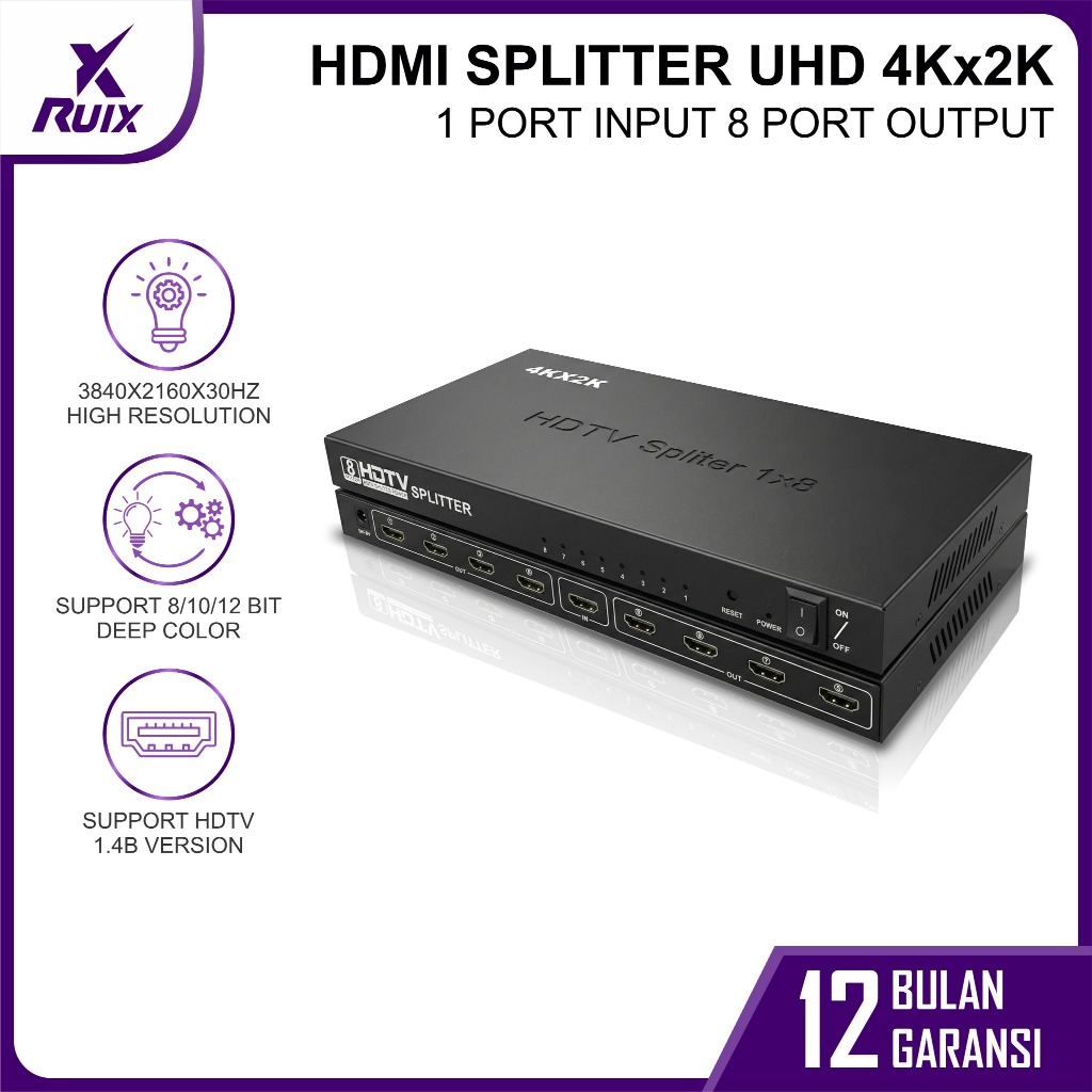 HDMI Splitter FJGEAR 2/4/8 Port Mini Alat Pembagi Sinyal Untuk TV Monitor HDMI Resolusi 4K 2K