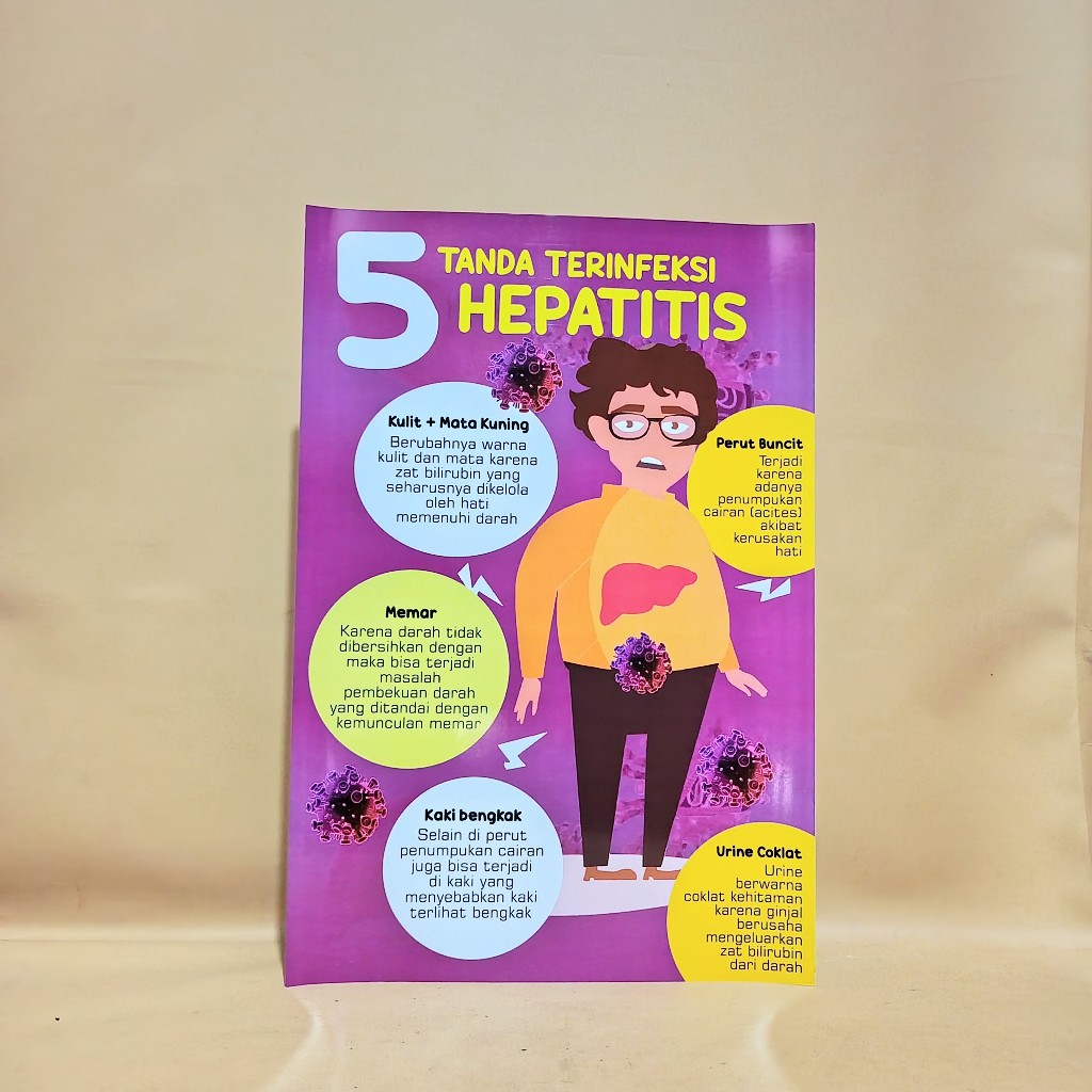 Poster 5 Tanda Hepatitis - Poster Hepatitis - Poster Kesehatan Hepatitis
