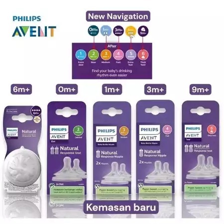 Nipple Philips Avent Natural / Avent New Response - Nipple Philips Avent Natural
