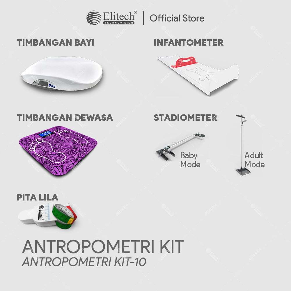 Antropometri Kit