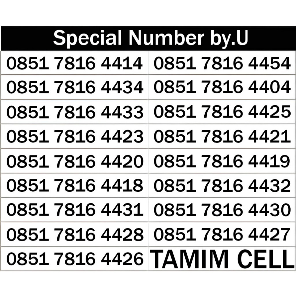 Kartu perdana nomer cantik by.U