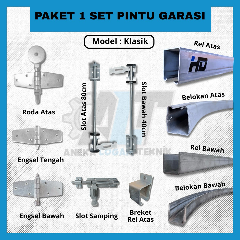 paket set rel costum 5 meter 10 daun pintu model 2arah orderan pak suranto