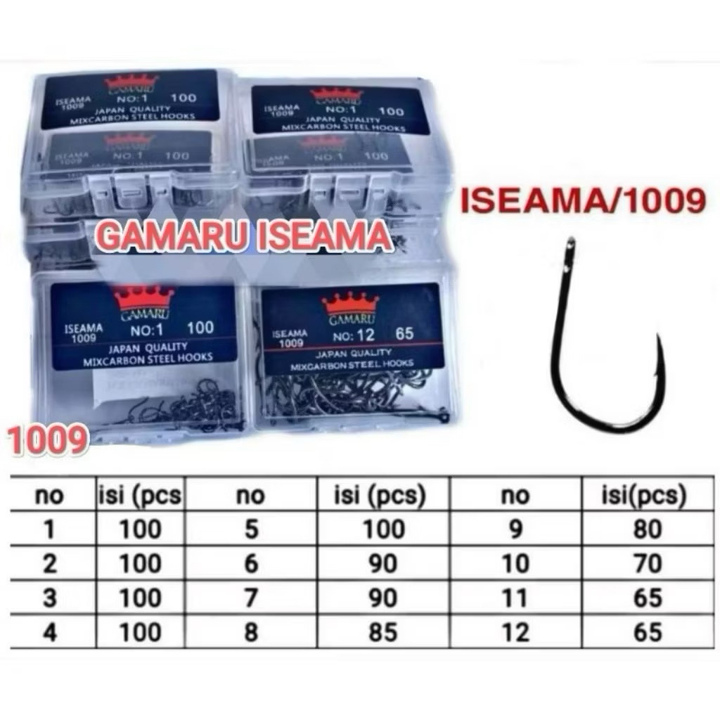 KAIL iseama GAMARU 1009 Tajam,kuat Murah