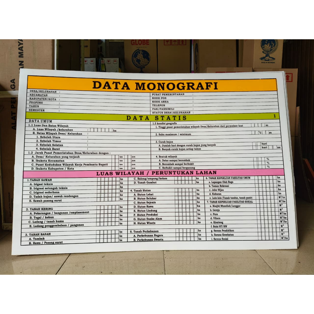 Papan Data - Data Monografi 1 Data statis luas wilayah/peruntukan lahan